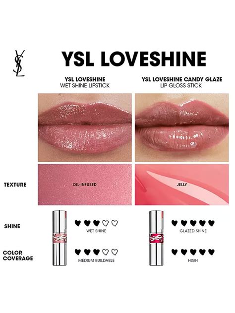 ysl 144 peachy light|ysl loveshine candy.